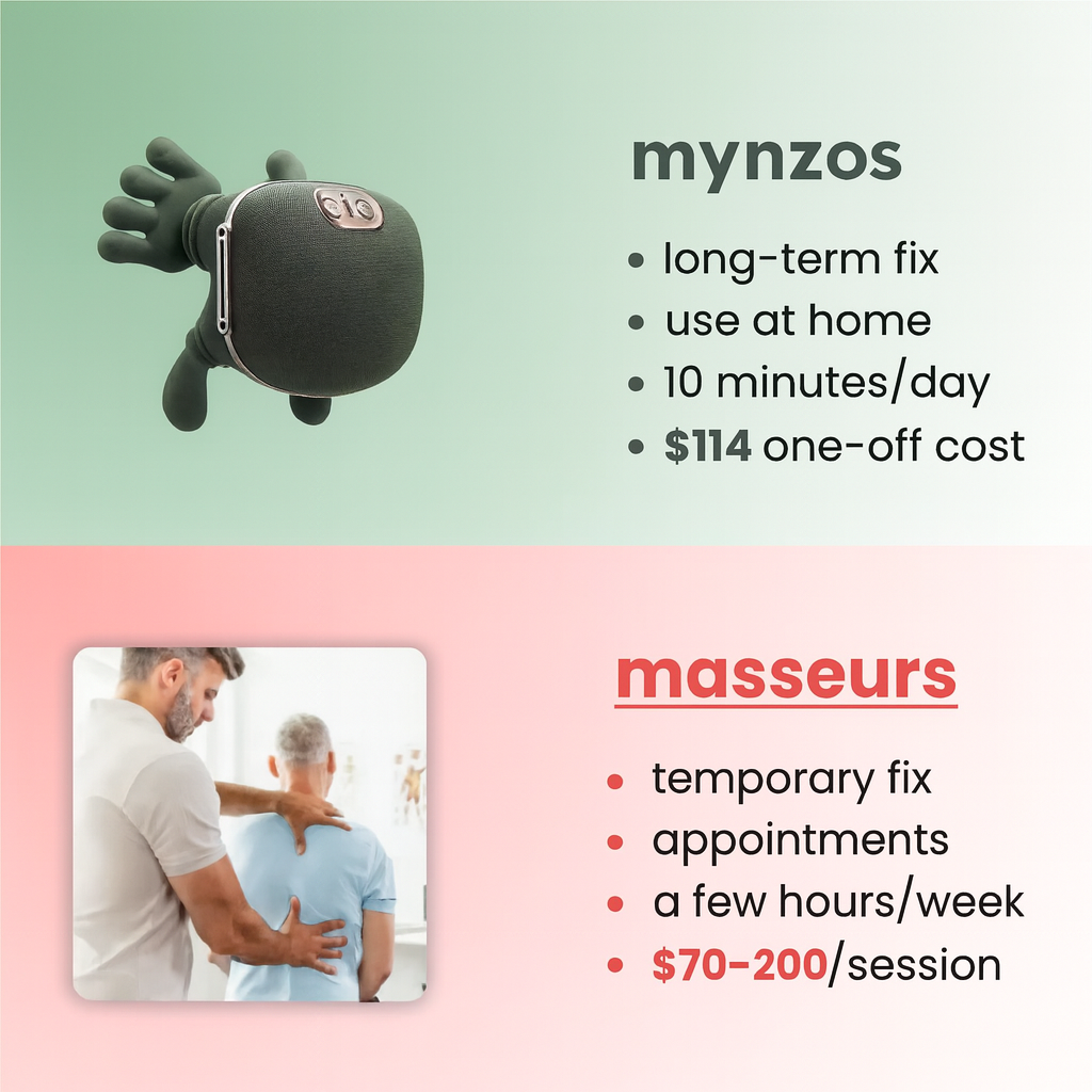 Heated Neck and Shoulder Massager - massage nodes close-up